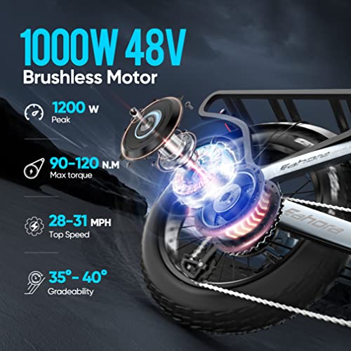 eAhora Juliet 60Ah 1000W Electric Bike for Adults Long Range Electric Bike 20 * 4.0 Fat Tire