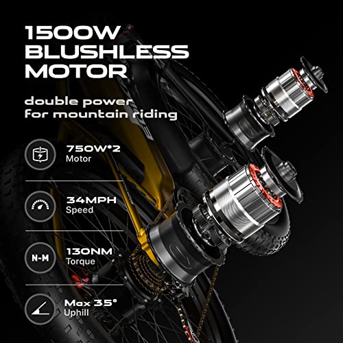 Ebike 26'' 1500W 48V 18A Electric Bike for Adult, 34mph Throttle 50 Mileage