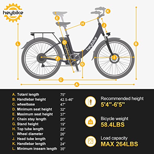 Heybike Cityscape Electric Bike 350W Electric City Cruiser Bicycle Up to 40 Miles