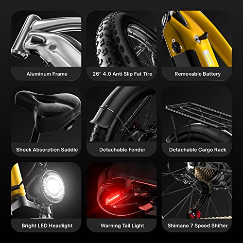 Ebike 26'' 1500W 48V 18A Electric Bike for Adult, 34mph Throttle 50 Mileage
