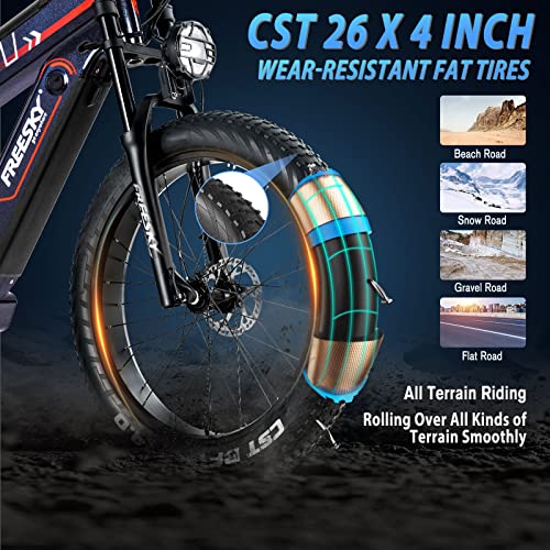 FREESKY Electric Bike for Adults, 1000W BAFANG Motor Dual Battery 26”Fat Tire