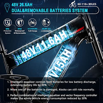 FREESKY Electric Bike for Adults, 1000W BAFANG Motor Dual Battery 26”Fat Tire