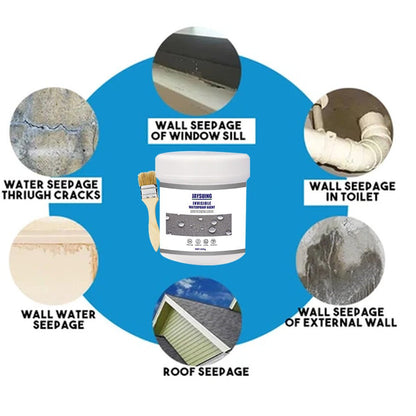 Anti-Leakage Waterproof Glue + Free Brush
