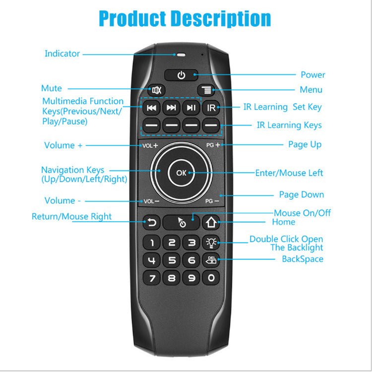 Bluetooth Wireless Keyboard Cum Remote Control